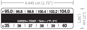 forhead thermomter
